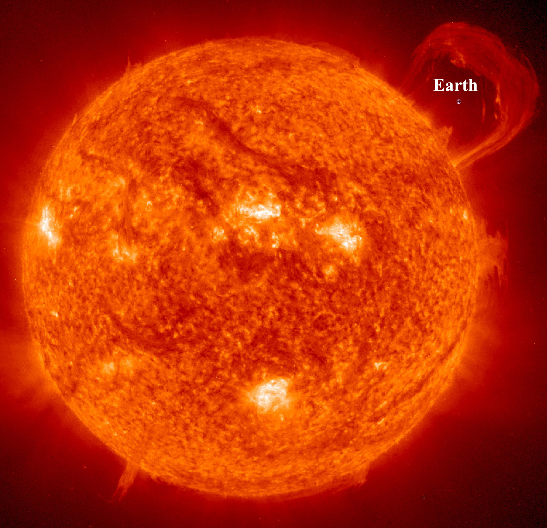 sunearthcompared