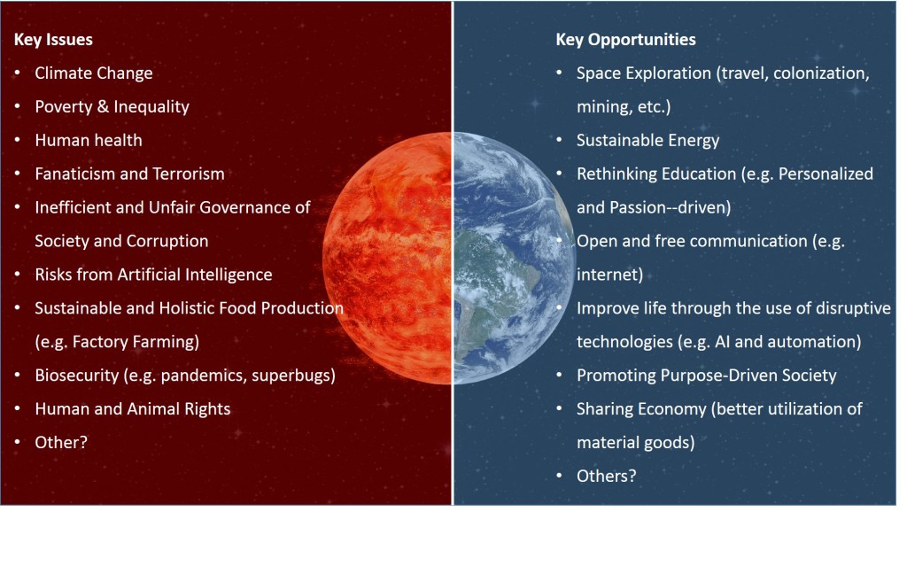 Key Issues and Opportunities