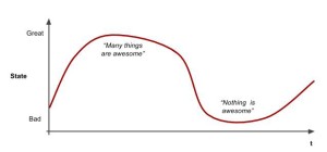how-to-find-your-life-purpose-1